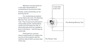 Metanoia concept based on
a new data interpretation at
computational neuroscience field.
Shortly: underconnectivity can be
learning barrier.
For monitoring we propose
To Go/ Not-to-Go Test, The Working
Memory Test, and The Flanker
Task. They reveal each participant’s
measurable growth, individualized
results and next steps for kids, to
show what else they are capable to
learn in the future – and the way we
could help.
Participant (or a person,
close to participant) can analyze the
success of the program with the
real-time data to back up every step
of the way.
To Go/ Not-
to-Go Test
The Working Memory Test
The Flanker Task
 