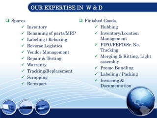 OUR EXPERTISE IN W & D
 Finished Goods.
 Hubbing
 Inventory/Location
Management
 FIFO/FEFO/Sr. No.
Tracking
 Merging & Kitting, Light
assembly
 Promo Bundling
 Labeling / Packing
 Invoicing &
Documentation
 Spares.
 Inventory
 Renaming of parts/MRP
 Labeling / Reboxing
 Reverse Logistics
 Vendor Management
 Repair & Testing
 Warranty
 Tracking/Replacement
 Scrapping
 Re-export
 