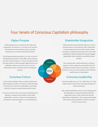 Four tenets of Conscious Capitalism philosophy
 