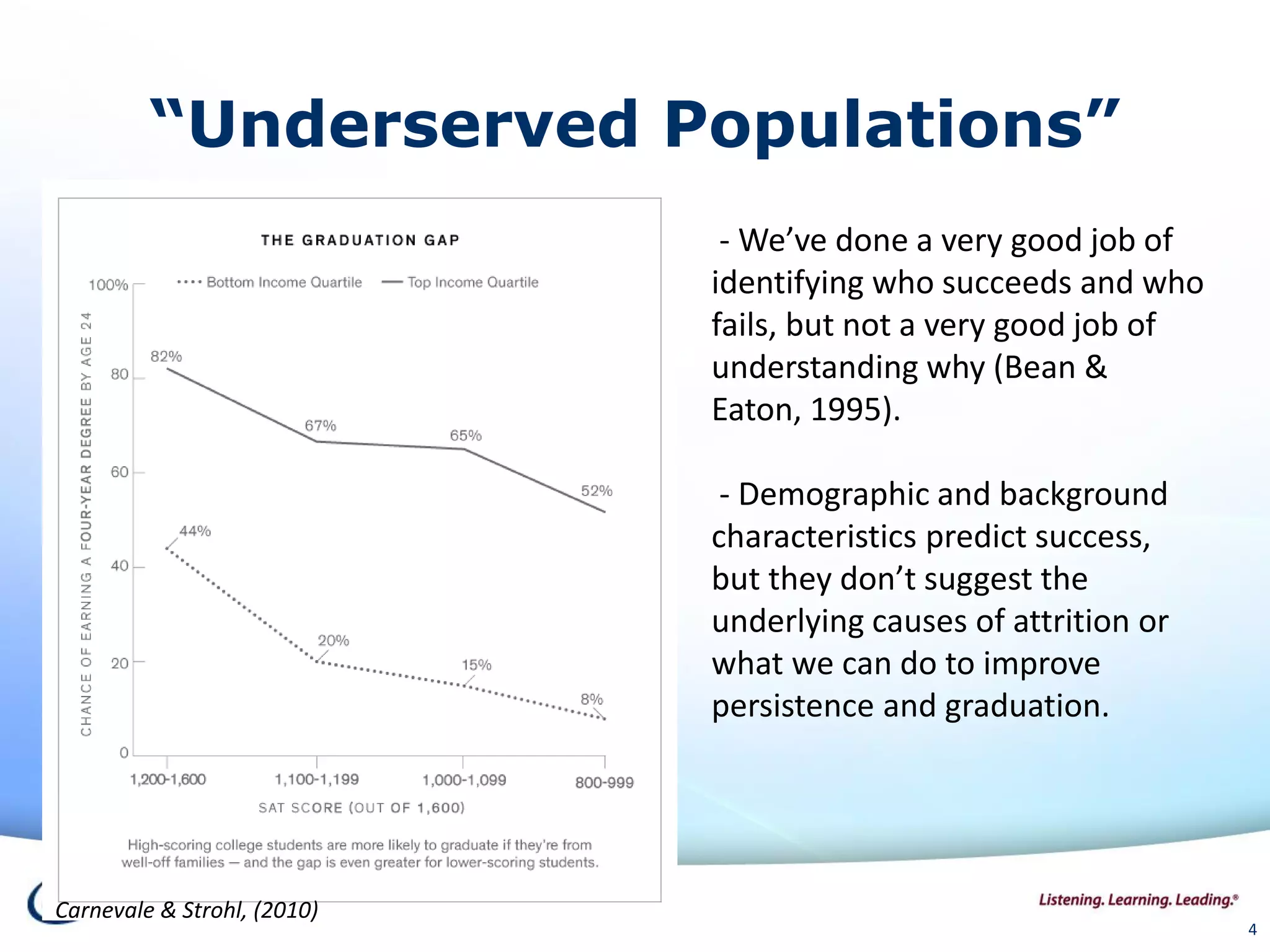 4
“Underserved Populations”
- We’ve done a very good job of
identifying who succeeds and who
fails, but not a very good job of
understanding why (Bean &
Eaton, 1995).
- Demographic and background
characteristics predict success,
but they don’t suggest the
underlying causes of attrition or
what we can do to improve
persistence and graduation.
Carnevale & Strohl, (2010)
 