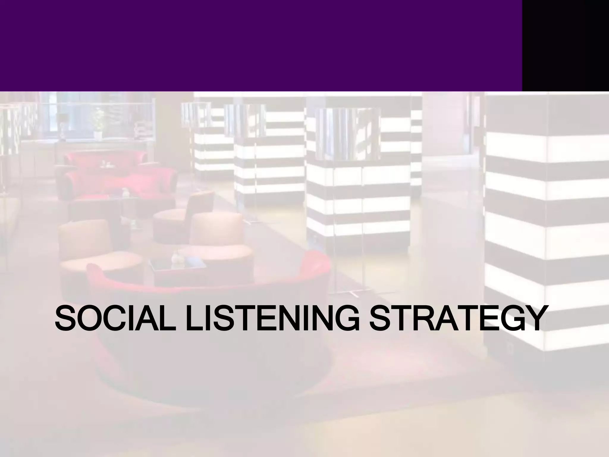 SOCIAL LISTENING STRATEGY
 