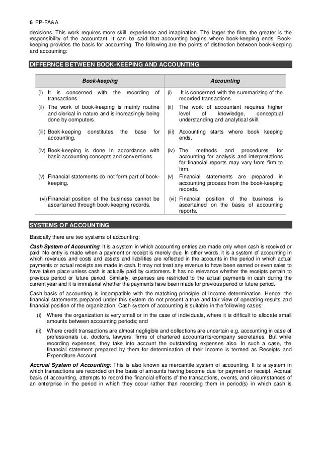 CS Foundation- Fundamentals of Accounting & Auditing