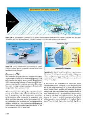 Airflow pattern just prior to effective translational lift




    10–15 knots




Figure 2-38. An airflow pattern at a speed of 10–15 knots. At this increased airspeed, the airflow continues to become more horizontal.
The leading edge of the downwash pattern is being overrun and is well back under the nose of the helicopter.


                                                                                                                     Direction of Flight
     More horizontal                              No recirculation
          flow of air                                  of air

                                                                                                Retreating Side                                             Advancing Side
                                                                                                                               a   tion
                                                                                                                            rot
                                                                                                                         de




                                                                                                                     a
                                                                                                                  Bl
     16–24 knots                                                                                Blade tip                                                        Blade tip
                                                                                Relative wind




                                                                                                                                                                             Relative wind
                                                                                                speed                                                               speed
                                                                                                minus                                                                 plus
                                                                                                helicopter                                                      helicopter
                                                                                                speed                                                               speed
      Reduced induced flow                Tail rotor operates in                                (200 knots)                                                   (400 knots)
    increases angle of attack              relatively clean air                                                                                        io




                                                                                                                                                      n
                                                                                                                                                     at
                                                                                                                                                  rot
                                                                                                                                          Blade
Figure 2-39. Effective translational lift is easily recognized in actual
flight by a transient induced aerodynamic vibration and increased                                             Forward flight at 100 knots
performance of the helicopter.
                                                                            Figure 2-40. The blade tip speed of this helicopter is approximately
Dissymmetry of Lift                                                         300 knots. If the helicopter is moving forward at 100 knots, the
Dissymmetry of lift is the differential (unequal) lift between              relative windspeed on the advancing side is 400 knots. On the
advancing and retreating halves of the rotor disk caused by the             retreating side, it is only 200 knots. This difference in speed causes
different wind flow velocity across each half. This difference              a dissymmetry of lift.
in lift would cause the helicopter to be uncontrollable in any
situation other than hovering in a calm wind. There must                    If this condition was allowed to exist, a helicopter with a
be a means of compensating, correcting, or eliminating this                 counterclockwise main rotor blade rotation would roll to the
unequal lift to attain symmetry of lift.                                    left because of the difference in lift. In reality, the main rotor
                                                                            blades flap and feather automatically to equalize lift across
When the helicopter moves through the air, the relative airflow             the rotor disk. Articulated rotor systems, usually with three or
through the main rotor disk is different on the advancing side              more blades, incorporate a horizontal hinge (flapping hinge)
than on the retreating side. The relative wind encountered                  to allow the individual rotor blades to move, or flap up and
by the advancing blade is increased by the forward speed                    down as they rotate. A semirigid rotor system (two blades)
of the helicopter; while the relative windspeed acting on                   utilizes a teetering hinge, which allows the blades to flap as
the retreating blade is reduced by the helicopter’s forward                 a unit. When one blade flaps up, the other blade flaps down.
airspeed. Therefore, as a result of the relative windspeed, the
advancing blade side of the rotor disk produces more lift than
the retreating blade side. [Figure 2-40]



2-26
 