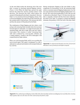 As the rotor blade reaches the advancing side of the rotor                         During aerodynamic flapping of the rotor blades as they
disk, it reaches its maximum upward flapping velocity.                             compensate for dissymmetry of lift, the advancing blade
[Figure 2-41A] When the blade flaps upward, the angle                              achieves maximum upward flapping displacement over the
between the chord line and the resultant relative wind                             nose and maximum downward flapping displacement over
decreases. This decreases the AOA, which reduces the                               the tail. This causes the tip-path plane to tilt to the rear and
amount of lift produced by the blade. At position C, the rotor                     is referred to as blowback. Figure 2-42 shows how the rotor
blade is at its maximum downward flapping velocity. Due                            disk is originally oriented with the front down following
to downward flapping, the angle between the chord line and                         the initial cyclic input. As airspeed is gained and flapping
the resultant relative wind increases. This increases the AOA                      eliminates dissymmetry of lift, the front of the disk comes
and thus the amount of lift produced by the blade.

The combination of blade flapping and slow relative wind
acting on the retreating blade normally limits the maximum
forward speed of a helicopter. At a high forward speed, the
retreating blade stalls due to high AOA and slow relative
wind speed. This situation is called “retreating blade
stall” and is evidenced by a nose-up pitch, vibration, and
a rolling tendency—usually to the left in helicopters with
counterclockwise blade rotation.

Pilots can avoid retreating blade stall by not exceeding the
never-exceed speed. This speed is designated VNE and is
indicated on a placard and marked on the airspeed indicator                        Figure 2-42. To compensate for blowback, move the cyclic forward.
by a red line.                                                                     Blowback is more pronounced with higher airspeeds.



                                                      B Angle of attack over nose
                                                            Chord
                                                                       line



                                                              Resultant relative wind



                                                                              n
                                                                          atio B
                                                                       rot
                                                                  de
                                                              a
                                                           Bl




   C Angle of attack at 9 o’clock position                                                           A Angle of attack at 3 o’clock position
         Chord                                                                                             Chord
                 line                                                                                              line
                                                            C                                 A
                                                                                                            Resultant relati
                                                                                                                            ve wind
                                               wind
                            Resultant relative                                                            Upflap velocity
        Downflap velocity


                                                                              D



                                                      D Angle of attack over tail
                                                            Chord
                                                                       line

            Relative wind
            Angle of attack                                   Resultant relative wind




Figure 2-41. The combined upward flapping (reduced lift) of the advancing blade and downward flapping (increased lift) of the retreating
blade equalizes lift across the main rotor disk counteracting dissymmetry of lift.


                                                                                                                                               2-27
 