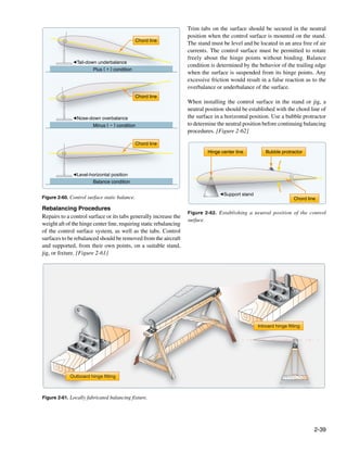 Trim tabs on the surface should be secured in the neutral
                                                                    position when the control surface is mounted on the stand.
                                               Chord line
                                                                    The stand must be level and be located in an area free of air
                                                                    currents. The control surface must be permitted to rotate
                                                                    freely about the hinge points without binding. Balance
                Tail-down underbalance
                                                                    condition is determined by the behavior of the trailing edge
                        Plus ( + ) condition
                                                                    when the surface is suspended from its hinge points. Any
                                                                    excessive friction would result in a false reaction as to the
                                                                    overbalance or underbalance of the surface.
                                               Chord line
                                                                    When installing the control surface in the stand or jig, a
                                                                    neutral position should be established with the chord line of
                Nose-down overbalance                               the surface in a horizontal position. Use a bubble protractor
                      Minus ( − ) condition                         to determine the neutral position before continuing balancing
                                                                    procedures. [Figure 2-62]

                                               Chord line
                                                                               Hinge center line         Bubble protractor



                Level-horizontal position
                        Balance condition

                                                                                      Support stand
Figure 2-60. Control surface static balance.                                                                           Chord line

Rebalancing Procedures
                                                                    Figure 2-62. Establishing a neutral position of the control
Repairs to a control surface or its tabs generally increase the
                                                                    surface.
weight aft of the hinge center line, requiring static rebalancing
of the control surface system, as well as the tabs. Control
surfaces to be rebalanced should be removed from the aircraft
and supported, from their own points, on a suitable stand,
jig, or fixture. [Figure 2-61]




                                                                                                      Inboard hinge fitting




             Outboard hinge fitting



Figure 2-61. Locally fabricated balancing fixture.




                                                                                                                                2-39
 