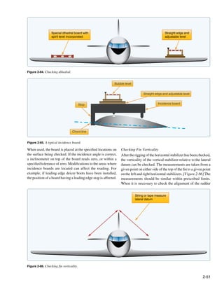 Special dihedral board with                                                     Straight edge and
                  spirit level incorporated                                                       adjustable level




Figure 2-84. Checking dihedral.


                                                             Bubble level


                                                                                  Straight edge and adjustable level


                                         Stop                                                Incidence board




                                  Chord line


Figure 2-85. A typical incidence board.

When used, the board is placed at the specified locations on      Checking Fin Verticality
the surface being checked. If the incidence angle is correct,     After the rigging of the horizontal stabilizer has been checked,
a inclinometer on top of the board reads zero, or within a        the verticality of the vertical stabilizer relative to the lateral
specified tolerance of zero. Modifications to the areas where     datum can be checked. The measurements are taken from a
incidence boards are located can affect the reading. For          given point on either side of the top of the fin to a given point
example, if leading edge deicer boots have been installed,        on the left and right horizontal stabilizers. [Figure 2-86] The
the position of a board having a leading edge stop is affected.   measurements should be similar within prescribed limits.
                                                                  When it is necessary to check the alignment of the rudder


                                                                            String or tape measure
                                                                            lateral datum




Figure 2-86. Checking fin verticality.


                                                                                                                              2-51
 