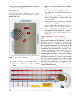 chapter, various fabrics and treatment systems are discussed,                  •	   Count—the number of threads per inch in warp or
as well as basic covering techniques.                                               filling.
                                                                               •	   Ply—the number of yarns making up a thread.
Fabric Terms
                                                                               •	   Bias—a cut, fold, or seam made diagonally to the warp
To facilitate the discussion of fabric coverings for aircraft,
                                                                                    or fill threads.
the following definitions are presented. Figure 3-2 illustrates
some of these items.                                                           •	   Pinked edge—an edge which has been cut by machine
                                                                                    or special pinking shears in a continuous series of Vs
                                                                                    to prevent raveling.
                              Pinked edge
                                                                               •	   Selvage edge—the edge of cloth, tape, or webbing
                                                                                    woven to prevent raveling.
                                                                               •	   Greige—condition of polyester fabric upon completion
                                                                                    of the production process before being heat shrunk.
                                   Warp
                                                                               •	   Cross coat—brushing or spraying where the second
                                                                                    coat is applied 90° to the direction the first coat was
                                                                                    applied. The two coats together make a single cross
                                          Fill
                                                                                    coat. [Figure 3-3]

                                                                             Legal Aspects of Fabric Covering
                                                              Selvage edge
                                                                             When a fabric-covered aircraft is certificated, the aircraft
                                   as                                        manufacturer uses materials and techniques to cover the
                                Bi
                                                                             aircraft that are approved under the type certificate issued
                                                                             for that aircraft. The same materials and techniques must be
       Selvage edge




                                                                             used by maintenance personnel when replacing the aircraft
                                                                             fabric. Descriptions of these materials and techniques are
                                                                             in the manufacturer’s service manual. For example, aircraft
                                                                             originally manufactured with cotton fabric can only be
                                                                             re-covered with cotton fabric unless the Federal Aviation
                                                                             Administration (FAA) approves an exception. Approved
                                                                             exceptions for alternate fabric-covering materials and
                                                                             procedures are common. Since polyester fabric coverings
Figure 3-2. Aircraft fabric nomenclature.
                                                                             deliver performance advantages, such as lighter weight,
                                                                             longer life, additional strength, and lower cost, many older
  •	      Warp—the direction along the length of fabric.                     aircraft originally manufactured with cotton fabric have
                                                                             received approved alteration authority and have been re-
  •	      Fill or weave—the direction across the width of the
                                                                             covered with polyester fabric.
          fabric.




                                                                                Second application
                                                                                (applied when first
                                                  First application                coat is tacky)



Figure 3-3. A single cross coat is made up of two coats of paint applied 90° to each other.


                                                                                                                                       3-3
 