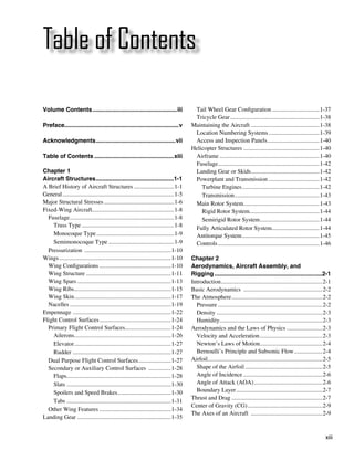 Table of Contents

Volume Contents....................................................iii                    Tail Wheel Gear Configuration.................................1-37
                                                                                          Tricycle Gear.............................................................1-38
Preface.....................................................................v            Maintaining the Aircraft...............................................1-38
                                                                                          Location Numbering Systems...................................1-39
Acknowledgments. ...............................................vii
               .                                                                          Access and Inspection Panels. ..................................1-40
                                                                                                                                    .
                                                                                         Helicopter Structures....................................................1-40
Table of Contents.................................................xiii                    Airframe....................................................................1-40
                                                                                          Fuselage. ...................................................................1-42
                                                                                                    .
Chapter 1                                                                                 Landing Gear or Skids..............................................1-42
                                                                                                                          .
Aircraft Structures. ..............................................1-1
                               .                                                          Powerplant and Transmission...................................1-42
A Brief History of Aircraft Structures............................1-1                        Turbine Engines.....................................................1-42
General............................................................................1-5       Transmission..........................................................1-43
Major Structural Stresses................................................1-6              Main Rotor System...................................................1-43
                                                                                                                    .
Fixed-Wing Aircraft.......................................................1-8
                            .                                                                Rigid Rotor System...............................................1-44
                                                                                                                        .
  Fuselage. .....................................................................1-8
             .                                                                               Semirigid Rotor System. .......................................1-44
                                                                                                                               .
    Truss Type...............................................................1-8          Fully Articulated Rotor System................................1-44
                                                                                                                                       .
    Monocoque Type.....................................................1-9                Antitorque System.....................................................1-45
    Semimonocoque Type.............................................1-9                    Controls.....................................................................1-46
  Pressurization ...........................................................1-10
Wings............................................................................1-10    Chapter 2
  Wing Configurations.................................................1-10               Aerodynamics, Aircraft Assembly, and
  Wing Structure..........................................................1-11           Rigging..................................................................2-1
  Wing Spars................................................................1-13         Introduction.....................................................................2-1
  Wing Ribs. ................................................................1-15
                .                                                                        Basic Aerodynamics ......................................................2-2
  Wing Skin. ................................................................1-17
                .                                                                        The Atmosphere..............................................................2-2
  Nacelles.....................................................................1-19        Pressure.......................................................................2-2
Empennage ..................................................................1-22           Density........................................................................2-3
Flight Control Surfaces.................................................1-24               Humidity.....................................................................2-3
                                                                                                        .
  Primary Flight Control Surfaces...............................1-24                     Aerodynamics and the Laws of Physics.........................2-3
    Ailerons.................................................................1-26
                .                                                                          Velocity and Acceleration...........................................2-3
    Elevator..................................................................1-27         Newton’s Laws of Motion..........................................2-4
                                                                                                                                   .
    Rudder ..................................................................1-27          Bernoulli’s Principle and Subsonic Flow....................2-4
  Dual Purpose Flight Control Surfaces. .....................1-27
                                                           .                             Airfoil.............................................................................2-5
                                                                                                .
  Secondary or Auxiliary Control Surfaces ................1-28                             Shape of the Airfoil.....................................................2-5
    Flaps. .....................................................................1-28
           .                                                                               Angle of Incidence......................................................2-6
    Slats ......................................................................1-30       Angle of Attack (AOA)...............................................2-6
    Spoilers and Speed Brakes....................................1-30
                                             .                                             Boundary Layer...........................................................2-7
                                                                                         Thrust and Drag..............................................................2-7
    Tabs ......................................................................1-31
                                                                                         Center of Gravity (CG)...................................................2-9
  Other Wing Features.................................................1-34
                                                                                         The Axes of an Aircraft .................................................2-9
Landing Gear................................................................1-35


                                                                                                                                                                            xiii
 