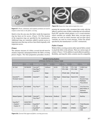 Figure 3-8. Inspection rings and an inspection cover.
Figure 3-7. Plastic, aluminum, and seaplane grommets are used to
                                                                    priming the structure with a treatment that works with the
reinforce drain holes in the fabric covering.
                                                                    adhesive and first coats of fabric sealant that are to be utilized.
fitted to close the area once the fabric inside the inspection      Each STC specifies which primers, or if a wood structure,
ring has been cut for access. [Figure 3-8] The location             which varnishes are suitable. Most often, two-part epoxy
of the inspection rings are specified by the manufacturer.          primers are used on metal structure and two-part epoxy
Additional rings are sometimes added to permit access to            varnishes are used on wood structure. Utilize the primer
important areas that may not have been fitted originally with       specified by the manufacturer’s or STC’s instructions.
inspection access.
                                                                    Fabric Cement
Primer                                                              Modern fabric covering systems utilize special fabric cement
The airframe structure of a fabric covered aircraft must be         to attach the fabric to the airframe. There are various types of
cleaned, inspected, and prepared before the fabric covering         cement. [Figure 3-9] In addition to good adhesion qualities,
process begins. The final preparation procedure involves            flexibility, and long life, fabric cements must be compatible


                                                     Aircraft Covering Systems
                                                APPROVED PROPRIETARY PRODUCT NAME

  Covering System        STC #       Allowable Fabrics      Base        Cement            Filler       UV Block         Topcoats

 Air-Tech             SA7965SW       Ceconite™           Urethane      UA-55          PFU 1020       PFU 1020        CHSM Color
                                     Poly-Fiber™                                      PFU 1030       PFU 1030        Coat
                                     Superflite™
                                                         Water                        PFUW 1050      PFUW 1050

 Ceconite™/           SA4503NM       Ceconite™           Dope          New Super      Nitrate Dope   Rand-O-Fill     Colored
 Randolph System                                                       Seam                                          Butyrate Dope
                                                                                                                     Ranthane
                                                                                                                     Polyurethane

 Stits/Poly-Fiber™    SA1008WE       Poly-Fiber™         Vinyl         Poly-tak       Poly-brush     Poly-spray      Vinyl Poly-tone,
                                                                                                                     Aero-Thane, or
                                                                                                                     Ranthane
                                                                                                                     Polyurethane

 Stewart System       SA01734SE      Ceconite™           Water-borne   EkoBond        EkoFill        EkoFIll         EkoPoly
                                     Poly-Fiber™


 Superflite™          SA00478CH
  • System1           and others     Superflite™         Dope          U-500          Dacproofer     SrayFil         Tinted Butyrate
  • System VI                        101,102                                                                         Dope
                                     Superflite™         Urethane      U-500          SF6500         SF6500          Superflite™
                                     101,102                                                                         CAB

Figure 3-9. Current FAA-approved fabric covering processes.


                                                                                                                                   3-7
 