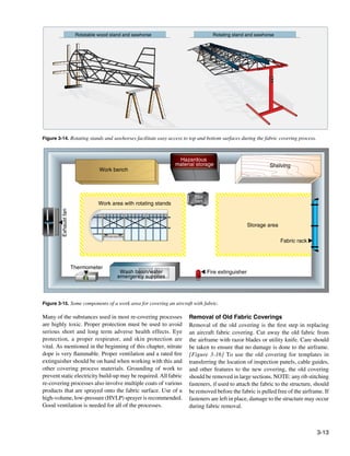Rotatable wood stand and sawhorse                                Rotating stand and sawhorse




Figure 3-14. Rotating stands and sawhorses facilitate easy access to top and bottom surfaces during the fabric covering process.



                                                                         Hazardous
                                                                        material storage                          Shelving
                                       Work bench




                                                                               Tool
                                                                               cart
                                       Work area with rotating stands
        Exhaust fan




                                                                                                          Storage area

                                                                                                                         Fabric rack



                      Thermometer
                                               Wash basin/water                       Fire extinguisher
                             +
                              FNCN


                            VOL BATT
                             PWR
                             −
                              SEL
                                              emergency supplies



Figure 3-15. Some components of a work area for covering an aircraft with fabric.

Many of the substances used in most re-covering processes                    Removal of Old Fabric Coverings
are highly toxic. Proper protection must be used to avoid                    Removal of the old covering is the first step in replacing
serious short and long term adverse health effects. Eye                      an aircraft fabric covering. Cut away the old fabric from
protection, a proper respirator, and skin protection are                     the airframe with razor blades or utility knife. Care should
vital. As mentioned in the beginning of this chapter, nitrate                be taken to ensure that no damage is done to the airframe.
dope is very flammable. Proper ventilation and a rated fire                  [Figure 3-16] To use the old covering for templates in
extinguisher should be on hand when working with this and                    transferring the location of inspection panels, cable guides,
other covering process materials. Grounding of work to                       and other features to the new covering, the old covering
prevent static electricity build-up may be required. All fabric              should be removed in large sections. Note: any rib stitching
re-covering processes also involve multiple coats of various                 fasteners, if used to attach the fabric to the structure, should
products that are sprayed onto the fabric surface. Use of a                  be removed before the fabric is pulled free of the airframe. If
high-volume, low-pressure (HVLP) sprayer is recommended.                     fasteners are left in place, damage to the structure may occur
Good ventilation is needed for all of the processes.                         during fabric removal.



                                                                                                                                       3-13
 