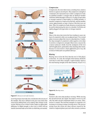 Compression
                                                                    Compression, the stress that resists a crushing force, tends to
                                                                    shorten or squeeze aircraft parts. The compressive strength of
                                                                    a material is also measured in psi. Under a compressive load,
                                                                    an undrilled member is stronger than an identical member
                                                                    with holes drilled through it. However, if a plug of equivalent
                                                                    or stronger material is fitted tightly in a drilled member, it
                                                                    transfers compressive loads across the hole, and the member
                            A. Tension                              carries approximately as large a load as if the hole were not
                                                                    there. Thus, for compressive loads, the gross or total area may
                                                                    be used in determining the stress in a member if all holes are
                                                                    tightly plugged with equivalent or stronger material.

                                                                    Shear
                                                                    Shear is the stress that resists the force tending to cause one
                                                                    layer of a material to slide over an adjacent layer. Two riveted
                                                                    plates in tension subject the rivets to a shearing force. Usually,
                         B. Compression                             the shear strength of a material is either equal to or less than
                                                                    its tensile or compressive strength. Shear stress concerns the
                                                                    aviation technician chiefly from the standpoint of the rivet
                                                                    and bolt applications, particularly when attaching sheet metal,
                                                                    because if a rivet used in a shear application gives way, the
                                                                    riveted or bolted parts are pushed sideways.

                                                                    Bearing
                                                                    Bearing stress resists the force that the rivet or bolt places
                            C. Torsion                              on the hole. As a rule, the strength of the fastener should be
                                                                    such that its total shear strength is approximately equal to
                                                                    the total bearing strength of the sheet material. [Figure 4-2]



                                                                             Top sheet is bearing against

                                                                                                              Bearing stress
                                                                             the bottom sheet. Fasteners                       The force that
                                                                             are pressing top sheet against                    tries to pull the
                                                                             bottom bearing                                    two sheets apart
                             D. Shear

                            Tension




                                                                                              Rivets

                         Compression
                                                                    Figure 4-2. Bearing stress.
                            E. Bending
                                                                    Torsion
Figure 4-1. Stresses in aircraft structures.
                                                                    Torsion is the stress that produces twisting. While moving
involving tension must take into consideration the net area of      the aircraft forward, the engine also tends to twist it to one
the member. Net area is defined as the gross area minus that        side, but other aircraft components hold it on course. Thus,
removed by drilling holes or by making other changes in the         torsion is created. The torsional strength of a material is its
section. Placing rivets or bolts in holes makes no appreciable      resistance to twisting or torque (twisting stress). The stresses
difference in added strength, as the rivets or bolts will not       arising from this action are shear stresses caused by the
transfer tensional loads across holes in which they are inserted.   rotation of adjacent planes past each other around a common


                                                                                                                                              4-3
 