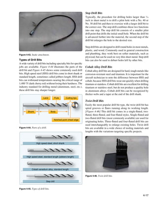 Step Drill Bits
                                                                     Typically, the procedure for drilling holes larger than 3⁄16
                                                                     inch in sheet metal is to drill a pilot hole with a No. 40 or
                                                                     No. 30 drill bit and then to oversize with a larger drill bit to
                                                                     the correct size. The step drill combines these two functions
                                                                     into one step. The step drill bit consists of a smaller pilot
                                                                     drill point that drills the initial small hole. When the drill bit
                                                                     is advanced further into the material, the second step of the
                                                                     drill bit enlarges the hole to the desired size.

                                                                     Step drill bits are designed to drill round holes in most metals,
                                                                     plastic, and wood. Commonly used in general construction
Figure 4-43. Snake attachment.
                                                                     and plumbing, they work best on softer materials, such as
                                                                     plywood, but can be used on very thin sheet metal. Step drill
Types of Drill Bits                                                  bits can also be used to deburr holes left by other bits.
A wide variety of drill bits including specialty bits for specific
jobs are available. Figure 4-44 illustrates the parts of the         Cobalt Alloy Drill Bits
drill bit and Figure 4-45 shows some commonly used drill             Cobalt alloy drill bits are designed for hard, tough metals like
bits. High speed steel (HSS) drill bits come in short shank or       corrosion-resistant steel and titanium. It is important for the
standard length, sometimes called jobbers length. HSS drill          aircraft technician to note the difference between HSS and
bits can withstand temperatures nearing the critical range of        cobalt, because HSS drill bits wear out quickly when drilling
1,400 °F (dark cherry red) without losing their hardness. The        titanium or stainless. Cobalt drill bits are excellent for drilling
industry standard for drilling metal (aluminum, steel, etc.),        titanium or stainless steel, but do not produce a quality hole
these drill bits stay sharper longer.                                in aluminum alloys. Cobalt drill bits can be recognized by
                                                                     thicker webs and a taper at the end of the drill shank.
                          Land        Flute       Cutting lips
                                                                     Twist Drill Bits
                                                                     Easily the most popular drill bit type, the twist drill bit has
                                                                     spiral grooves or flutes running along its working length.
         Shank                      Body                             [Figure 4-46] This drill bit comes in a single-fluted, two-
                                                                     fluted, three-fluted, and four-fluted styles. Single-fluted and
                                                                     two-fluted drill bits (most commonly available) are used for
                                      Notched point chisel edge
                                                                     originating holes. Three-fluted and four-fluted drill bits are
                                                                     used interchangeably to enlarge existing holes. Twist drill
Figure 4-44. Parts of a drill.                                       bits are available in a wide choice of tooling materials and
                                                                     lengths with the variations targeting specific projects.

                   HSS

                  High speed steel, short shank


           HSS


        High speed steel, standard length (jobbers length)


            /v

             Cobalt vanadium alloy, standard length


                                                                     Figure 4-46. Twist drill bits.

                             Step drill


Figure 4-45. Types of drill bits.


                                                                                                                                  4-17
 