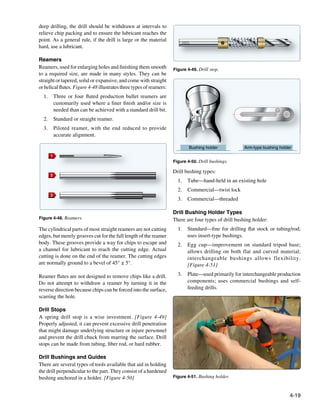 deep drilling, the drill should be withdrawn at intervals to
relieve chip packing and to ensure the lubricant reaches the
point. As a general rule, if the drill is large or the material
                                                                         HSS
                                                                          SS
hard, use a lubricant.

Reamers
Reamers, used for enlarging holes and finishing them smooth          Figure 4-49. Drill stop.
to a required size, are made in many styles. They can be
straight or tapered, solid or expansive, and come with straight
or helical flutes. Figure 4-48 illustrates three types of reamers:
  1.	 Three or four fluted production bullet reamers are
      customarily used where a finer finish and/or size is
      needed than can be achieved with a standard drill bit.
  2.	 Standard or straight reamer.
  3.	 Piloted reamer, with the end reduced to provide
      accurate alignment.

                                                                             Bushing holder           Arm-type bushing holder
      1
                                                                     Figure 4-50. Drill bushings.

                                                                     Drill bushing types:
      2
                                                                       1.	 Tube—hand-held in an existing hole
                                                                       2.	 Commercial—twist lock
      3
                                                                       3.	 Commercial—threaded

                                                                     Drill Bushing Holder Types
Figure 4-48. Reamers.                                                There are four types of drill bushing holder:
The cylindrical parts of most straight reamers are not cutting         1.	 Standard—fine for drilling flat stock or tubing/rod;
edges, but merely grooves cut for the full length of the reamer            uses insert-type bushings.
body. These grooves provide a way for chips to escape and              2.	 Egg cup—improvement on standard tripod base;
a channel for lubricant to reach the cutting edge. Actual                  allows drilling on both flat and curved material;
cutting is done on the end of the reamer. The cutting edges                interchangeable bushings allows flexibility.
are normally ground to a bevel of 45° ± 5°.                                [Figure 4-51]

Reamer flutes are not designed to remove chips like a drill.           3.	 Plate—used primarily for interchangeable production
Do not attempt to withdraw a reamer by turning it in the                   components; uses commercial bushings and self-
reverse direction because chips can be forced into the surface,            feeding drills.
scarring the hole.

Drill Stops
A spring drill stop is a wise investment. [Figure 4-49]
Properly adjusted, it can prevent excessive drill penetration
that might damage underlying structure or injure personnel
and prevent the drill chuck from marring the surface. Drill
stops can be made from tubing, fiber rod, or hard rubber.

Drill Bushings and Guides
There are several types of tools available that aid in holding
the drill perpendicular to the part. They consist of a hardened
bushing anchored in a holder. [Figure 4-50]                          Figure 4-51. Bushing holder.



                                                                                                                            4-19
 