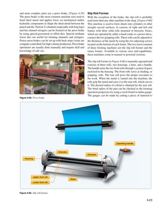 and more complex parts use a press brake. [Figure 4-59]        Slip Roll Former
The press brake is the most common machine tool used to        With the exception of the brake, the slip roll is probably
bend sheet metal and applies force via mechanical and/or       used more than any other machine in the shop. [Figure 4-60]
hydraulic components to shape the sheet metal between the      This machine is used to form sheets into cylinders or other
punch and die. Narrow U-channels (especially with long legs)   straight curved surfaces. It consists of right and left end
and hat channel stringers can be formed on the press brake     frames with three solid rolls mounted in between. Gears,
by using special gooseneck or offset dies. Special urethane    which are operated by either a hand crank or a power drive,
lower dies are useful for forming channels and stringers.      connect the two gripping rolls. These rolls can be adjusted to
Power press brakes can be set up with back stops (some are     the thickness of the metal by using the two adjusting screws
computer controlled) for high volume production. Press brake   located on the bottom of each frame. The two most common
operations are usually done manually and require skill and     of these forming machines are the slip roll former and the
knowledge of safe use.                                         rotary former. Available in various sizes and capabilities,
                                                               these machines come in manual or powered versions.

                                                               The slip roll former in Figure 4-60 is manually operated and
                                                               consists of three rolls, two housings, a base, and a handle.
                                                               The handle turns the two front rolls through a system of gears
                                                               enclosed in the housing. The front rolls serve as feeding, or
                                                               gripping, rolls. The rear roll gives the proper curvature to
                                                               the work. When the metal is started into the machine, the
                                                               rolls grip the metal and carry it to the rear roll, which curves
                                                               it. The desired radius of a bend is obtained by the rear roll.
                                                               The bend radius of the part can be checked as the forming
                                                               operation progresses by using a circle board or radius gauge.
                                                               The gauges can be made by cutting a piece of material to
Figure 4-59. Press brake.




                                                                                           Operating handle


                                   Grooves
                                                               Grooves
     Housing




               Upper front roll
                                               Base
               Lower front roll



Figure 4-60. Slip roll former.


                                                                                                                         4-23
 