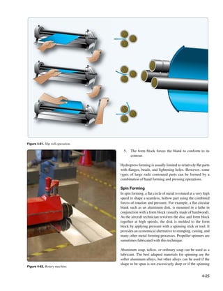 Figure 4-61. Slip roll operation.

                                      5.	 The form block forces the blank to conform to its
                                          contour.

                                    Hydropress forming is usually limited to relatively flat parts
                                    with flanges, beads, and lightening holes. However, some
                                    types of large radii contoured parts can be formed by a
                                    combination of hand forming and pressing operations.

                                    Spin Forming
                                    In spin forming, a flat circle of metal is rotated at a very high
                                    speed to shape a seamless, hollow part using the combined
                                    forces of rotation and pressure. For example, a flat circular
                                    blank such as an aluminum disk, is mounted in a lathe in
                                    conjunction with a form block (usually made of hardwood).
                                    As the aircraft technician revolves the disc and form block
                                    together at high speeds, the disk is molded to the form
                                    block by applying pressure with a spinning stick or tool. It
                                    provides an economical alternative to stamping, casting, and
                                    many other metal forming processes. Propeller spinners are
                                    sometimes fabricated with this technique.

                                    Aluminum soap, tallow, or ordinary soap can be used as a
                                    lubricant. The best adapted materials for spinning are the
                                    softer aluminum alloys, but other alloys can be used if the
                                    shape to be spun is not excessively deep or if the spinning
Figure 4-62. Rotary machine.


                                                                                               4-25
 