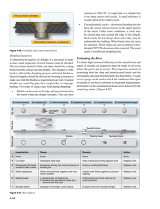 common in 2024-T3. A rough hole or a dimple that
               This top sheet is dimpled                                                      is too deep causes such cracks. A small tolerance is
                                                                                              usually allowed for radial cracks.
                                                                                        •	    Circumferential cracks—downward bending into the
                                                                                              draw die causes tension stresses in the upper portion
                                                                                              of the metal. Under some conditions, a crack may
                                                                                              be created that runs around the edge of the dimple.
                                                                                              Such cracks do not always show since they may be
                                    Thick bottom material is countersunk                      underneath the cladding. When found, they are cause
                                                                                              for rejection. These cracks are most common in hot-
                                                                                              dimpled 7075 T6 aluminum alloy material. The usual
Figure 4-96. Predimple and countersink method.                                                cause is insufficient dimpling heat.
Dimpling Inspection
To determine the quality of a dimple, it is necessary to make                         Evaluating the Rivet
a close visual inspection. Several features must be checked.                          To obtain high structural efficiency in the manufacture and
The rivet head should fit flush and there should be a sharp                           repair of aircraft, an inspection must be made of all rivets
break from the surface into the dimple. The sharpness of the                          before the part is put in service. This inspection consists of
break is affected by dimpling pressure and metal thickness.                           examining both the shop and manufactured heads and the
Selected dimples should be checked by inserting a fastener to                         surrounding skin and structural parts for deformities. A scale
make sure that the flushness requirements are met. Cracked                            or rivet gauge can be used to check the condition of the upset
dimples are caused by poor dies, rough holes, or improper                             rivet head to see that it conforms to the proper requirements.
heating. Two types of cracks may form during dimpling:                                Deformities in the manufactured head can be detected by the
                                                                                      trained eye alone. [Figure 4-97]
      •	          Radial cracks—start at the edge and spread outward as
                  the metal within the dimple stretches. They are most

          A. Driven correctly      B. Unsteady tool   C. Driven excessively   D. Separation of sheets     E. Unsteady rivet set   F. Excessive shank length
 Top view




                                                      Damaged
                                                      head
 Side view
         w




                                                                                                 Swelled shank
 Si




                                                                        Cracks                       Sloping head          Buckled shank
        view
 Bottom view




                Imperfection                Cause                                            Remedy                                        Action
    A           None                        None                                             None                                          None
    B           Cut head                    Improperly held tools                            Hold riveting tools firmly against work       Replace rivet
    C           Excessively flat head,      Excessive driving, too much pressure on          Improve riveting technique                    Replace rivet
                resultant head cracks       bucking bar
    D           Sheet separation            Work not held firmly together and rivet          Fasten work firmly together to prevent        Replace rivet
                                            shank swelled                                    slipping
    E           Sloping head                a. Bucking bar not held firmly                   Hold bucking bar firmly without too           Replace rivet
                                            b. Bucking bar permitted to slide and            much pressure
                                               bounce over the rivet
    F           Buckled shank               Improper rivet length, and E above               E above and rivet of proper length            Replace rivet

Figure 4-97. Rivet defects.

4-44
 