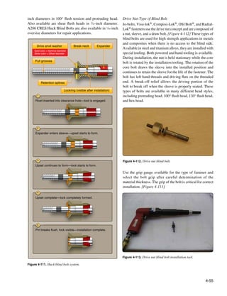 inch diameters in 100° flush tension and protruding head.               Drive Nut-Type of Blind Bolt
Also available are shear flush heads in 3⁄16-inch diameter.             Jo-bolts, Visu-lok®, Composi-Lok®, OSI Bolt®, and Radial-
A286 CRES Huck Blind Bolts are also available in 1⁄64-inch              Lok® fasteners use the drive nut concept and are composed of
oversize diameters for repair applications.                             a nut, sleeve, and a draw bolt. [Figure 4-112] These types of
                                                                        blind bolts are used for high strength applications in metals
                                                                        and composites when there is no access to the blind side.
       Drive anvil washer              Break neck         Expander
                                                                        Available in steel and titanium alloys, they are installed with
     Gold color = Nominal diameter
     Silver color = Offset diameter                                     special tooling. Both powered and hand tooling is available.
                                                                        During installation, the nut is held stationary while the core
     Pull grooves
                                                                        bolt is rotated by the installation tooling. The rotation of the
                                                                        core bolt draws the sleeve into the installed position and
                                                                        continues to retain the sleeve for the life of the fastener. The
                                                                        bolt has left hand threads and driving flats on the threaded
           Retention splines                                            end. A break-off relief allows the driving portion of the
                                                                        bolt to break off when the sleeve is properly seated. These
                                Lockring (visible after installation)   types of bolts are available in many different head styles,
       1                                                                including protruding head, 100° flush head, 130° flush head,
     Rivet inserted into clearance hole—tool is engaged.
                                                engaged                 and hex head.




       2

     Expander enters sleeve—upset starts to form.
         nder




       3                                                                Figure 4-112. Drive nut blind bolt.
     Upset continues to form—lock starts to form.

                                                                        Use the grip gauge available for the type of fastener and
                                                                        select the bolt grip after careful determination of the
                                                                        material thickness. The grip of the bolt is critical for correct
                                                                        installation. [Figure 4-113]
       4

     Upset complete—lock completely formed.




       5

     Pin breaks flush, lock visible—installation complete.
                         ck                      com




                                                                        Figure 4-113. Drive nut blind bolt installation tool.

Figure 4-111. Huck blind bolt system.




                                                                                                                                  4-55
 