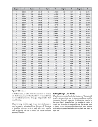 Faa h-8083-31-amt-airframe-vol-1