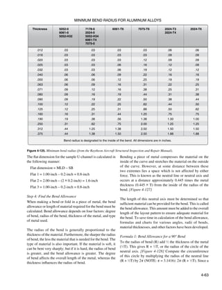 Faa h-8083-31-amt-airframe-vol-1