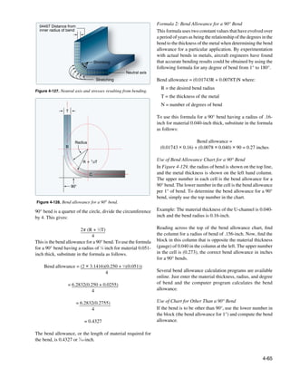 Faa h-8083-31-amt-airframe-vol-1