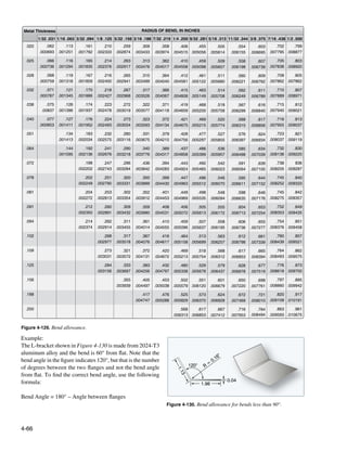 Faa h-8083-31-amt-airframe-vol-1