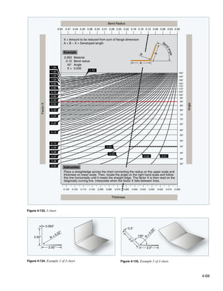 Faa h-8083-31-amt-airframe-vol-1