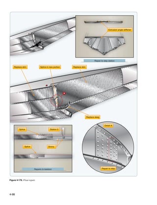 Faa h-8083-31-amt-airframe-vol-1