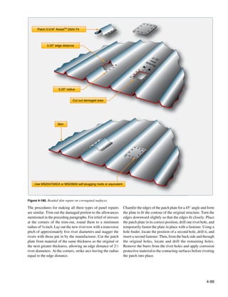 Faa h-8083-31-amt-airframe-vol-1