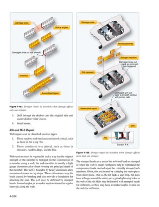 Faa h-8083-31-amt-airframe-vol-1
