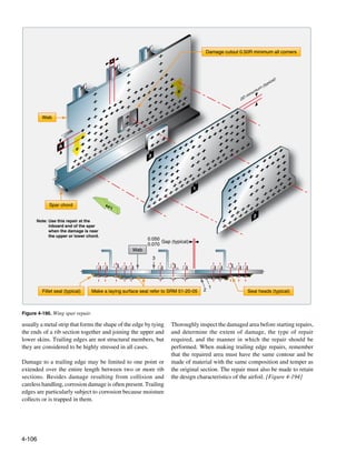 Faa h-8083-31-amt-airframe-vol-1