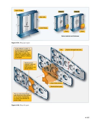 Faa h-8083-31-amt-airframe-vol-1