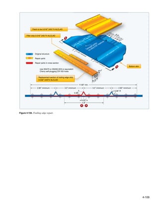Faa h-8083-31-amt-airframe-vol-1