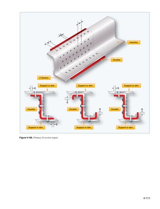 Faa h-8083-31-amt-airframe-vol-1