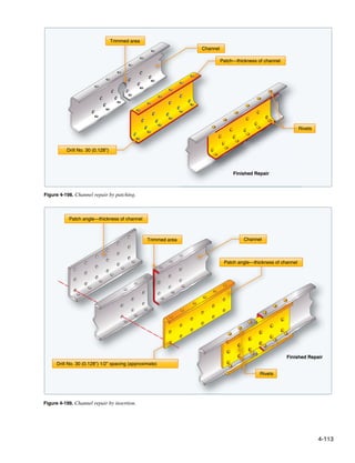 Faa h-8083-31-amt-airframe-vol-1