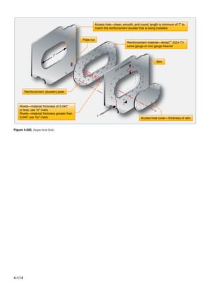 Faa h-8083-31-amt-airframe-vol-1