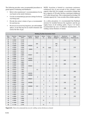 Faa h-8083-31-amt-airframe-vol-1