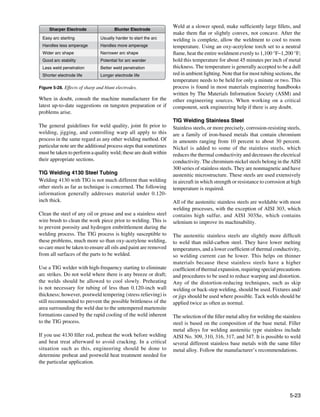 Faa h-8083-31-amt-airframe-vol-1