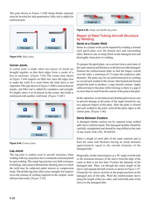 Faa h-8083-31-amt-airframe-vol-1