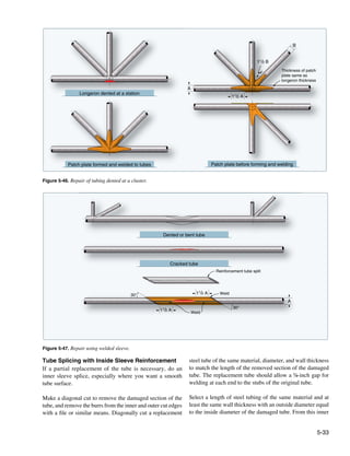 Faa h-8083-31-amt-airframe-vol-1