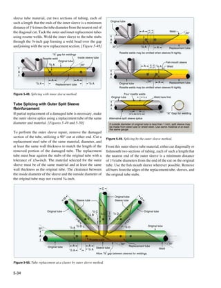 Faa h-8083-31-amt-airframe-vol-1