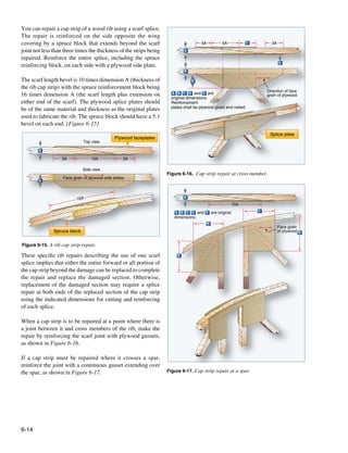 Faa h-8083-31-amt-airframe-vol-1