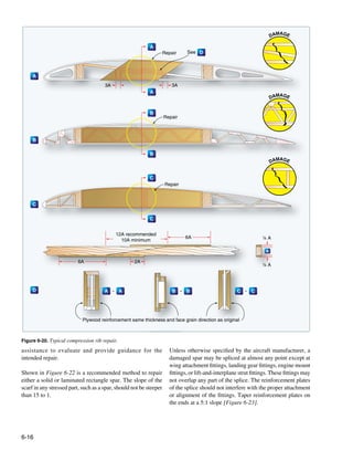 Faa h-8083-31-amt-airframe-vol-1