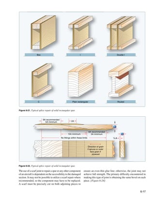 Faa h-8083-31-amt-airframe-vol-1