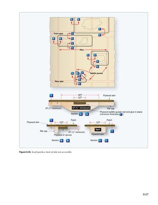 Faa h-8083-31-amt-airframe-vol-1