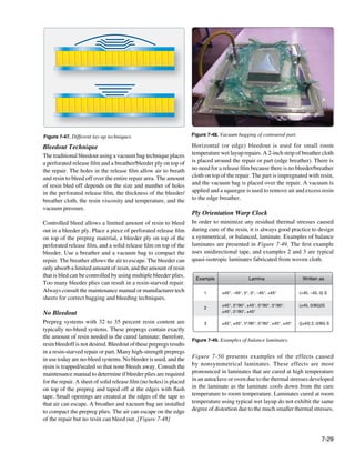 Faa h-8083-31-amt-airframe-vol-1