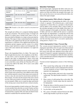 Faa h-8083-31-amt-airframe-vol-1