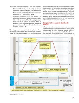 Faa h-8083-31-amt-airframe-vol-1