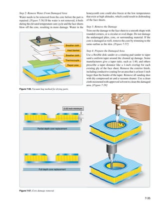 Faa h-8083-31-amt-airframe-vol-1