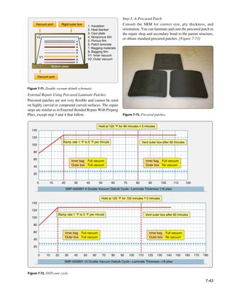 Faa h-8083-31-amt-airframe-vol-1