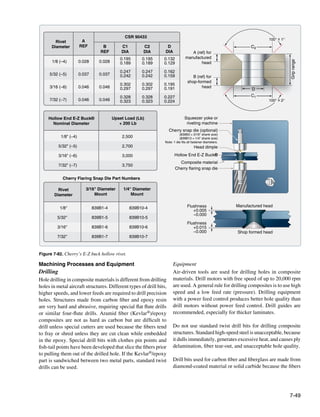 Faa h-8083-31-amt-airframe-vol-1